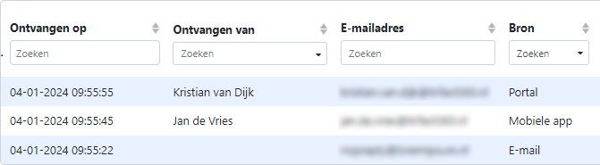 Ontvangen documenten scherm in TriFact365, tabel, kolommen: ontvangen op, ontvangen van, e-mailadres, bron (portal, mobiele app of e-mail)