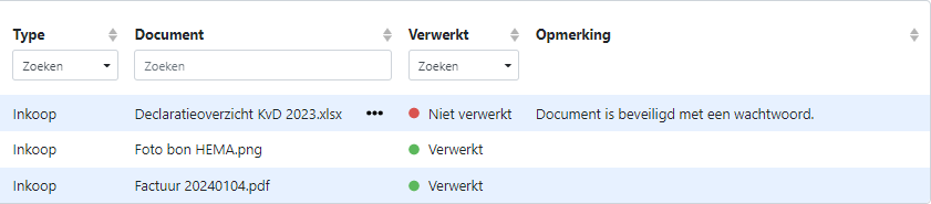 Ontvangen documenten in TrIFact365, tabel, voor elk document wordt getoond: type (inkoop of verkoop), document, status (verwerk/niet verwerk), opmerking waarin reden staat waarom document niet verwerkt kon worden, bijvoorbeeld "document is beveiligd met een wachtwoord"