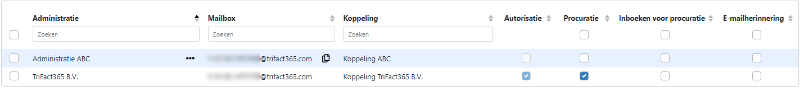 Lijst van administraties in TriFact365