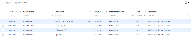 Autorisatieoverzicht TriFact365, bekijk wie een factuur nog moet autoriseren.