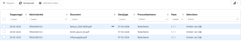 Procuratieoverzicht TriFact365, bekijk wie een factuur nog moet autoriseren. Ook is er een optie om de factuur definitief te maken.