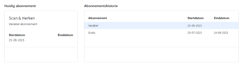Abonnementsgegevens TriFact365