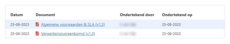 Tabblad overeenkomsten bij de Accountgegevens van TriFact365